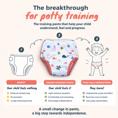Veluni™ Potty Training Pants